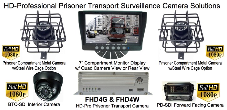 HD Pro Police Prisoner : Suspect in-Custody Transport Van Surveillance Camera System 1mage 1