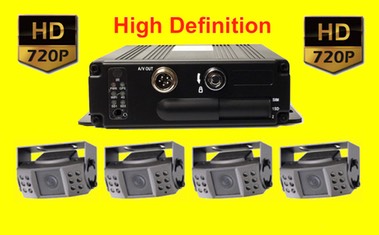 SD4HD PD system Yellow