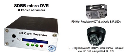 SDBB w:PD & BTC