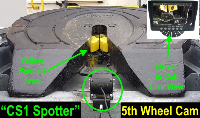 5th Wheel Driver Safety Camera with Text And LCD