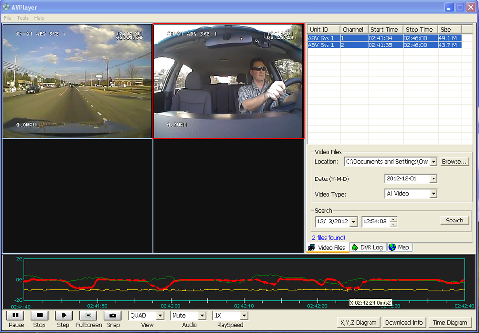 DANGEROUS DRIVING CHARTING 1