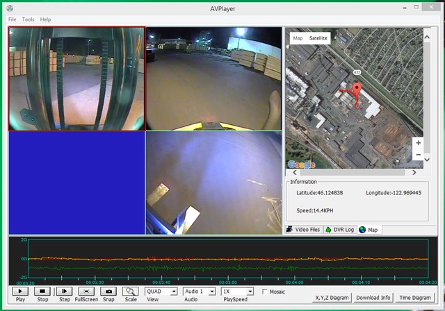 Heavy Duty Industrial Safety Camera 3-Axis Accelerometer Charting screenshot #3
